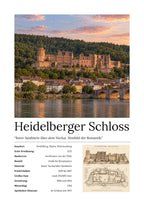 Heidelberger Schloss Wandbild – Kunstdruck – Art Bros