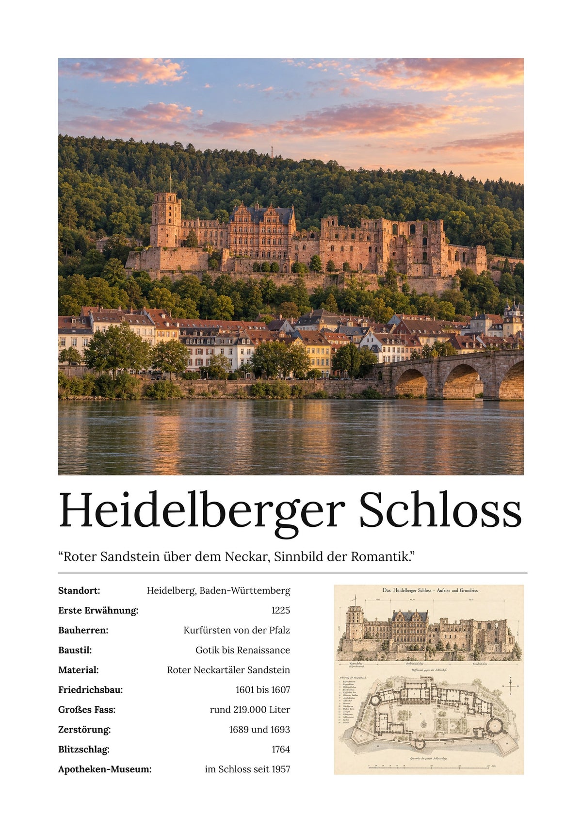 Heidelberger Schloss Wandbild – Kunstdruck – Art Bros