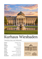 Kurhaus Wiesbaden Wandbild – Kunstdruck – Art Bros