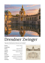 Dresdner Zwinger Wandbild – Kunstdruck – Art Bros