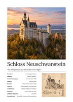 Schloss Neuschwanstein Wandbild – Kunstdruck ohne Rahmen – Art Bros