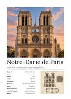 Notre-Dame de Paris Wandbild – Kunstdruck – Art Bros