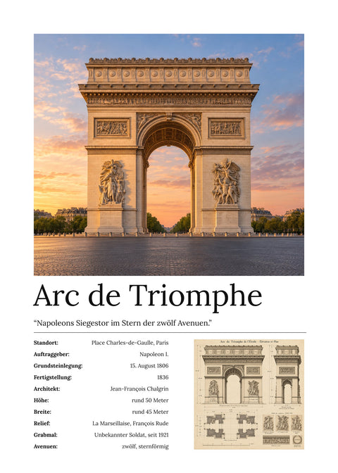 Arc de Triomphe Wandbild