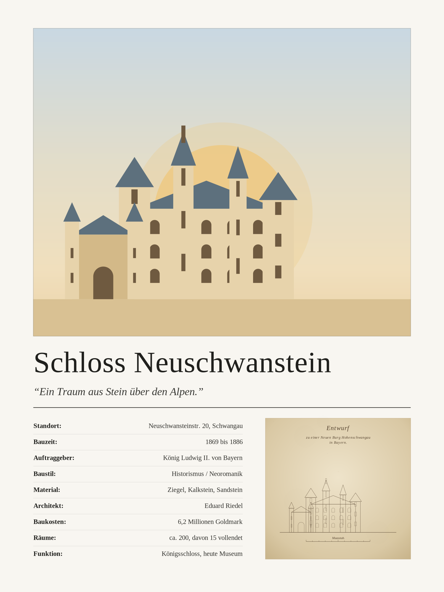 Schloss Neuschwanstein Wandbild im Editorial-Stil mit Fakten und Bauplan-Element – Art Bros