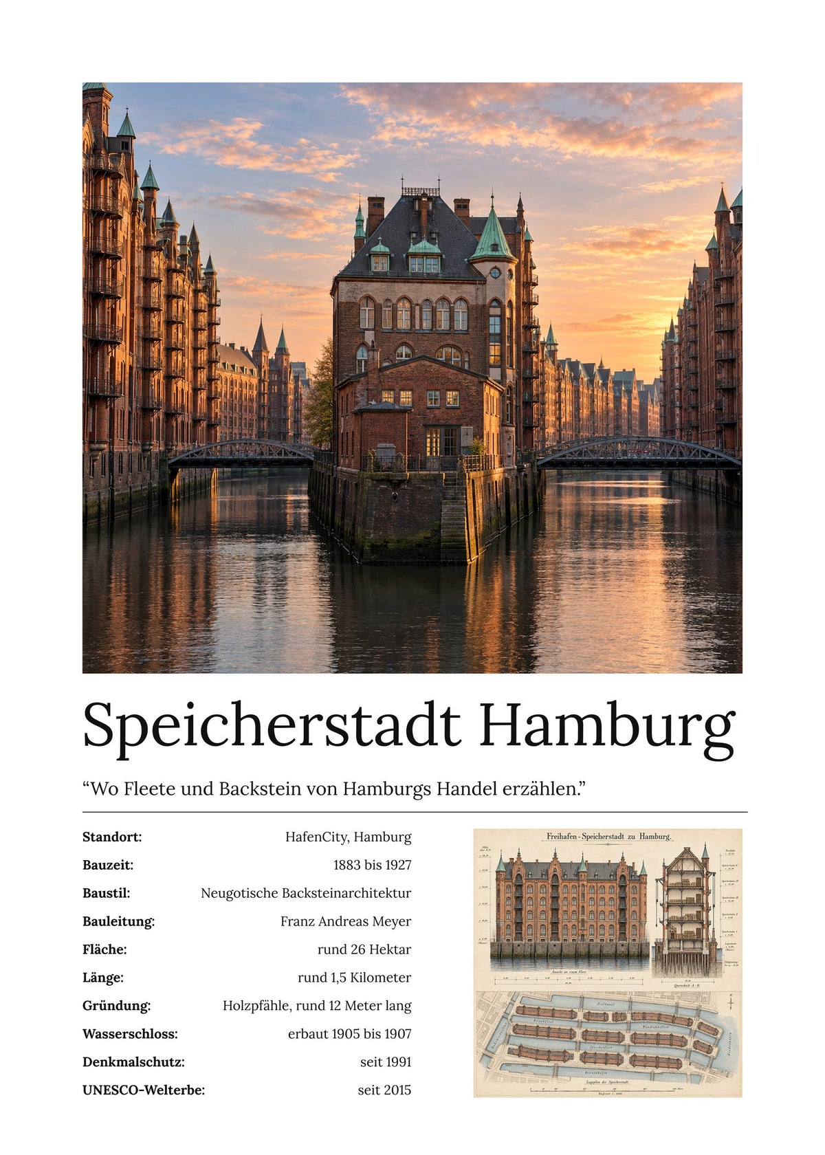 Speicherstadt Hamburg Wandbild – Kunstdruck – Art Bros