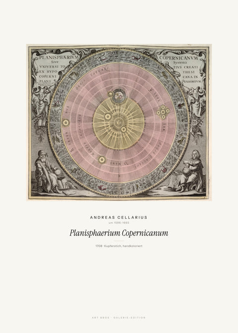Planisphaerium Copernicanum – Andreas Cellarius