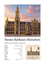 Neues Rathaus München Wandbild – Kunstdruck – Art Bros