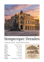 Semperoper Dresden Wandbild – Kunstdruck – Art Bros