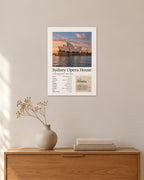 Sydney Opera House Wandbild – 30 × 42 cm ohne Rahmen – Raumansicht – Art Bros